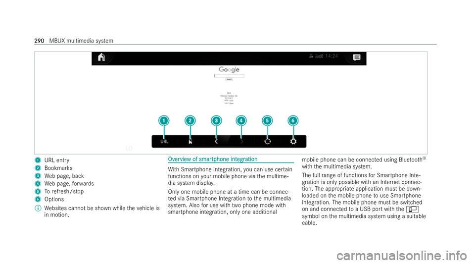 MERCEDES-BENZ EQC SUV 2022  Owners Manual 1
URL ent ry
2 Bookma rks
3 Web page, back
4 Web page, forw ards
5 Torefresh/stop
6 Options
% Websites cannot be shown while theve hicle is
in motion. Ov
Ov
er
ervie
vie w of smar
w of smar tphone int