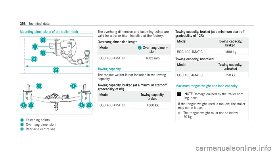 MERCEDES-BENZ EQC SUV 2022 Owners Manual Mounting dimensions of t
Mounting dimensions of t
he tr
he trailer hitch
ailer hitch 1
Fastening points
2 Overhang dimension
3 Rear axle cent reline The
overhang dimension and fastening points are
va MERCEDES-BENZ EQC SUV 2022 Owners Manual Mounting dimensions of t
Mounting dimensions of t
he tr
he trailer hitch
ailer hitch 1
Fastening points
2 Overhang dimension
3 Rear axle cent reline The
overhang dimension and fastening points are
va