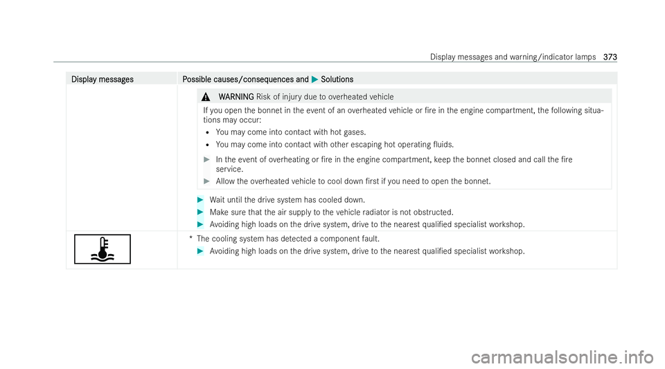 MERCEDES-BENZ EQC SUV 2022  Owners Manual Displa
Displa
y messag
y messag es P
es Possible causes/conseq
ossible causes/consequences and uences andM
MSolutions
Solutions &
W
WARNING
ARNING Risk of injury due tooverheated vehicle
If yo u open 