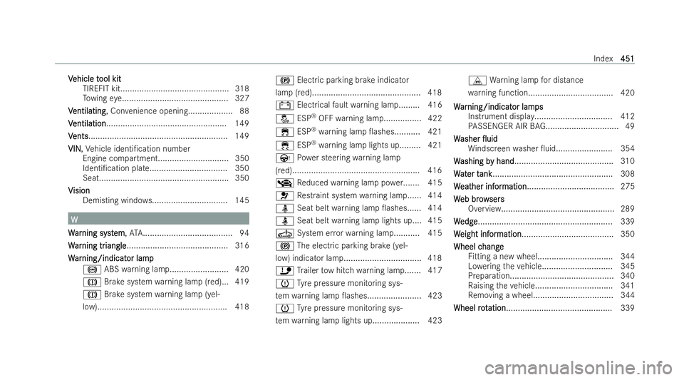MERCEDES-BENZ EQC SUV 2022 Owners Manual V
V
ehicle t
ehicle t ool kit
ool kit
TIREFIT kit..............................................3 18
To wing eye............................................. 327
V
V entilating
entilating , Convenience MERCEDES-BENZ EQC SUV 2022 Owners Manual V
V
ehicle t
ehicle t ool kit
ool kit
TIREFIT kit..............................................3 18
To wing eye............................................. 327
V
V entilating
entilating , Convenience