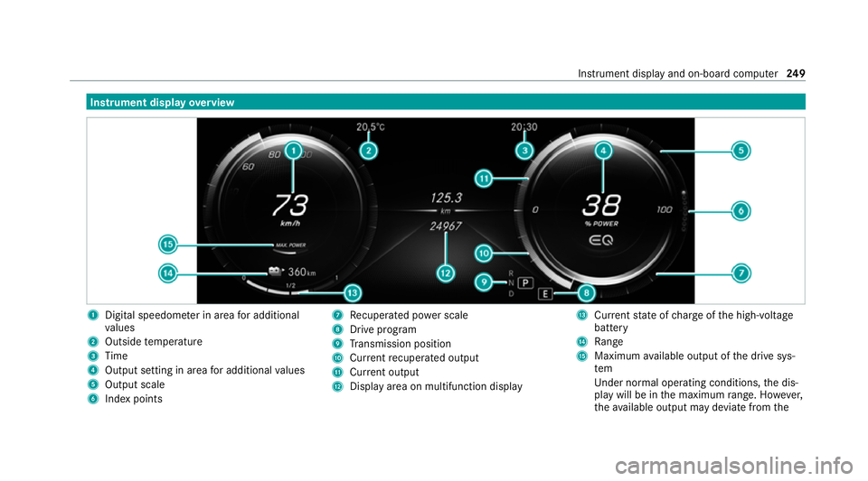 MERCEDES-BENZ EQC SUV 2021 Owners Manual Instrument display
overview 1
Digital speedom eter in area for additional
va lues
2 Outside temp erature
3 Time
4 Output setting in area for additional values
5 Output scale
6 Indexpoints 7
Recuperate MERCEDES-BENZ EQC SUV 2021 Owners Manual Instrument display
overview 1
Digital speedom eter in area for additional
va lues
2 Outside temp erature
3 Time
4 Output setting in area for additional values
5 Output scale
6 Indexpoints 7
Recuperate