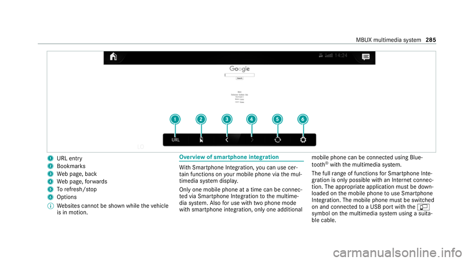 MERCEDES-BENZ EQC SUV 2021  Owners Manual 1
URL entry
2 Bookmar ks
3 Web page, back
4 Web page, forw ards
5 Torefresh/s top
6 Options
% Websites cann otbe shown while theve hicle
is in motion. Overview of smartphone integ
ration Wi
th Smartph
