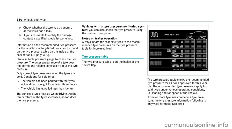 MERCEDES-BENZ EQC SUV 2021  Owners Manual #
Check whe ther the tyre has a puncture
or theva lve has a leak. #
Ifyo u are unable torectify the damage,
conta ct aqualified specialist workshop. Information on
there commended tyre pressure
fo rth