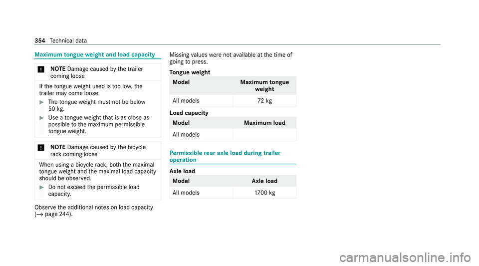 MERCEDES-BENZ EQC SUV 2021 Owners Manual Maximum
tongue weight and load capacity *
NO
TEDama gecaused bythe trailer
coming loose If
th eto ngue weight used is too lo w,the
trailer may come loose. #
The tongue weight must not be below
50 kg. MERCEDES-BENZ EQC SUV 2021 Owners Manual Maximum
tongue weight and load capacity *
NO
TEDama gecaused bythe trailer
coming loose If
th eto ngue weight used is too lo w,the
trailer may come loose. #
The tongue weight must not be below
50 kg.