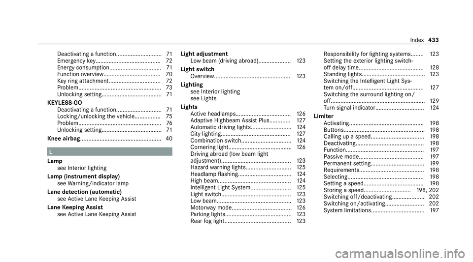 MERCEDES-BENZ EQC SUV 2021 Owners Manual Deactivating a function............................
71
Emergency key........................................ 72
Energy consumption................................ 71
Fu nction overview................ MERCEDES-BENZ EQC SUV 2021 Owners Manual Deactivating a function............................
71
Emergency key........................................ 72
Energy consumption................................ 71
Fu nction overview................