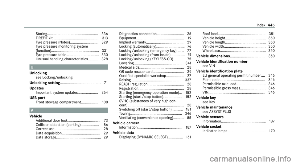 MERCEDES-BENZ EQC SUV 2021 Owners Manual St
oring..................................................3 36
TIREFIT kit.............................................. 313
Ty re pressure (N otes)............................ 329
Ty re pressure moni MERCEDES-BENZ EQC SUV 2021 Owners Manual St
oring..................................................3 36
TIREFIT kit.............................................. 313
Ty re pressure (N otes)............................ 329
Ty re pressure moni