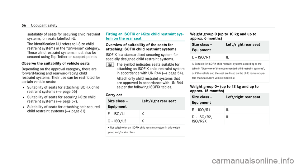 MERCEDES-BENZ EQC SUV 2021 Workshop Manual suitability of seats
for securing child restra int
sy stems, on seats labelled i‑U.
The identification i‑U refers to i‑Size child
re stra int sy stems in the "Universal" categor y.
These