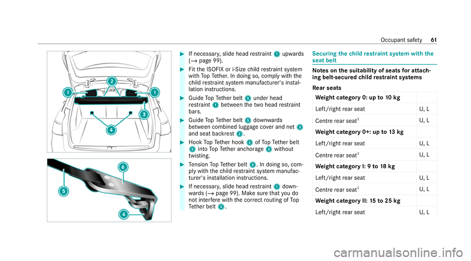MERCEDES-BENZ EQC SUV 2021 Repair Manual #
If necessar y,slide head restra int 1 upwards
(/ page 99). #
Fitthe ISOFIX or i‑Size child restra int sy stem
with TopTe ther. In doing so, comply with the
ch ild restra int sy stem manufacturer&#
