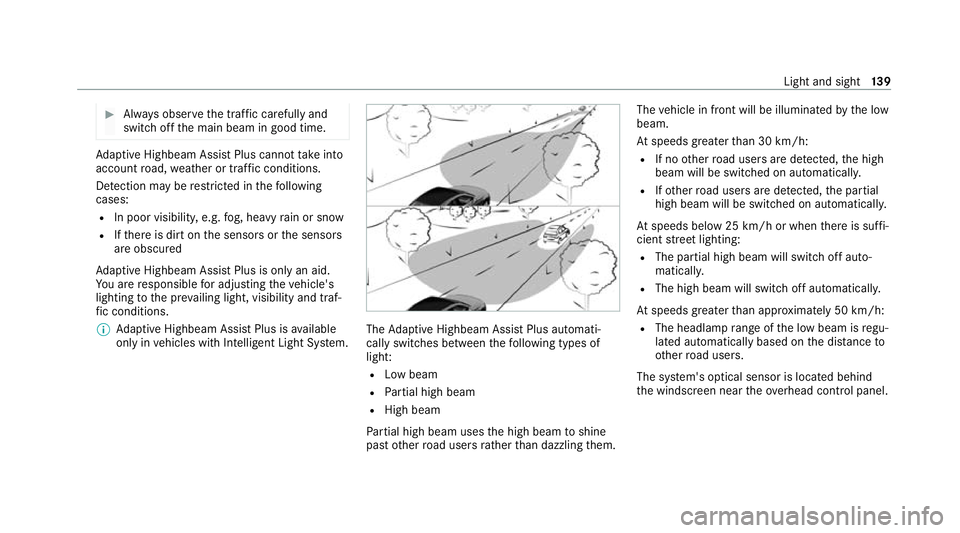 MERCEDES-BENZ EQC SUV 2019  Owners Manual #
Alw ays obser vethe tra ffic carefully and
switch off the main beam in good time. Ad
aptive Highbeam Assist Plus cannot take into
account road, weather or traf fic conditions.
De tection may be rest