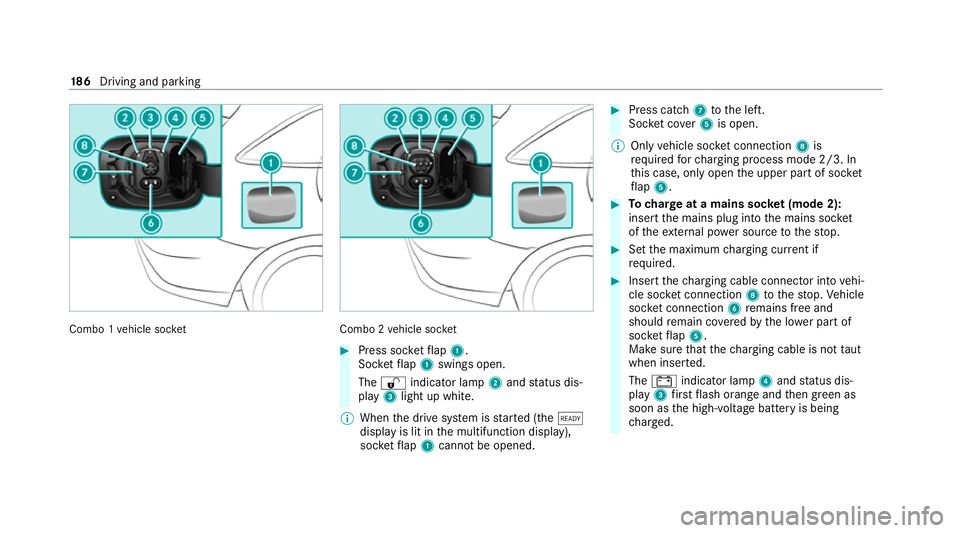 MERCEDES-BENZ EQC SUV 2019 Owners Manual Combo 1
vehicle soc ket Combo 2
vehicle soc ket #
Press soc ketflap 1.
Soc ketflap 1 swings open.
The % indicator lamp 2and status dis‐
play 3light up white.
% When the drive sy stem is star ted (th MERCEDES-BENZ EQC SUV 2019 Owners Manual Combo 1
vehicle soc ket Combo 2
vehicle soc ket #
Press soc ketflap 1.
Soc ketflap 1 swings open.
The % indicator lamp 2and status dis‐
play 3light up white.
% When the drive sy stem is star ted (th