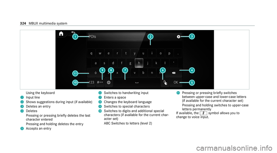 MERCEDES-BENZ EQC SUV 2019 Owners Manual Using
theke yboard
1 Input line
2 Shows suggestions during input (if available)
3 Dele tes an entry
4 Dele tes
Pressing or pressing brief lydele testh e last
ch aracter entered
Pressing and holding de MERCEDES-BENZ EQC SUV 2019 Owners Manual Using
theke yboard
1 Input line
2 Shows suggestions during input (if available)
3 Dele tes an entry
4 Dele tes
Pressing or pressing brief lydele testh e last
ch aracter entered
Pressing and holding de