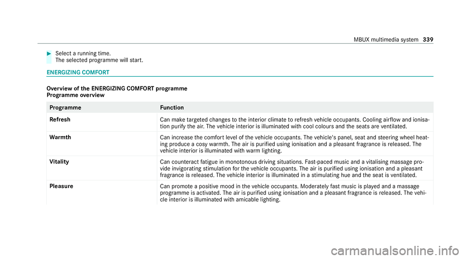 MERCEDES-BENZ EQC SUV 2019 Owners Manual #
Select a running time.
The selected programme will start. ENERGIZING COMFORT
Overview of
the ENERGIZING COMFORT prog ramme
Prog ramme overview Prog
ramme Function
Re fresh
Can maketargeted changes t MERCEDES-BENZ EQC SUV 2019 Owners Manual #
Select a running time.
The selected programme will start. ENERGIZING COMFORT
Overview of
the ENERGIZING COMFORT prog ramme
Prog ramme overview Prog
ramme Function
Re fresh
Can maketargeted changes t