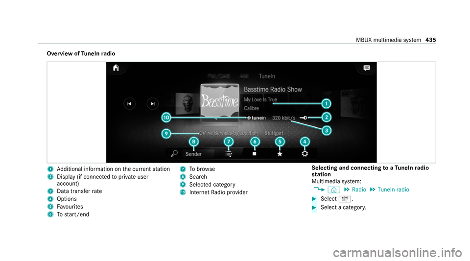 MERCEDES-BENZ EQC SUV 2019 Owners Manual Overview of
TuneIn radio 1
Additional information on the cur rent station
2 Display (if connec tedto private user
account)
3 Data transfer rate
4 Options
5 Favourites
6 Tostart/end 7
Tobrow se
8 Sear MERCEDES-BENZ EQC SUV 2019 Owners Manual Overview of
TuneIn radio 1
Additional information on the cur rent station
2 Display (if connec tedto private user
account)
3 Data transfer rate
4 Options
5 Favourites
6 Tostart/end 7
Tobrow se
8 Sear