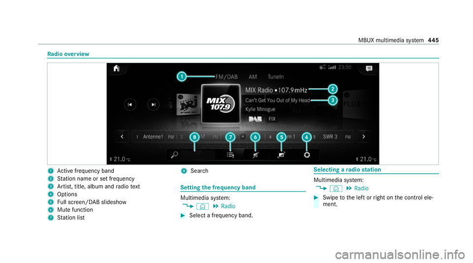 MERCEDES-BENZ EQC SUV 2019 Owners Manual Ra
dio overview 1
Active frequency band
2 Station name or set frequency
3 Artist, title, album and radio text
4 Options
5 Full screen/ DAB slideshow
6 Mutefunction
7 Station list 8
Sear ch Setting
the MERCEDES-BENZ EQC SUV 2019 Owners Manual Ra
dio overview 1
Active frequency band
2 Station name or set frequency
3 Artist, title, album and radio text
4 Options
5 Full screen/ DAB slideshow
6 Mutefunction
7 Station list 8
Sear ch Setting
the