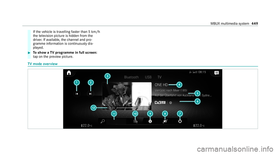 MERCEDES-BENZ EQC SUV 2019  Owners Manual If
th eve hicle is tr avelling faster than 5 km/h
th ete levision picture is hidden from the
driver. If available, thech annel and pro‐
gr amme information is continuously dis‐
pla yed. #
Toshow a