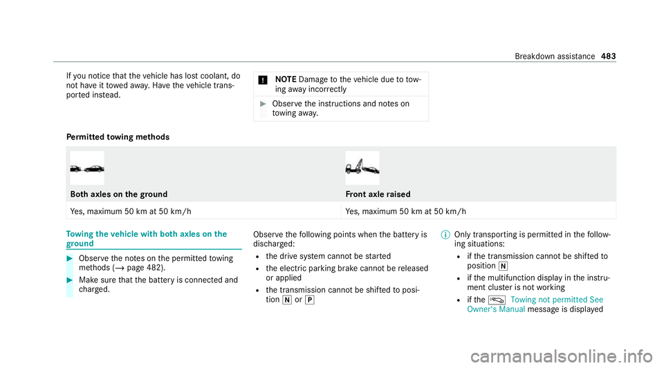 MERCEDES-BENZ EQC SUV 2019 Owners Manual If
yo u notice that theve hicle has lost coolant, do
not ha veitto we daw ay. Ha vetheve hicle trans‐
por ted ins tead. *
NO
TEDama getotheve hicle due to tow‐
ing away incor rectly #
Obser vethe MERCEDES-BENZ EQC SUV 2019 Owners Manual If
yo u notice that theve hicle has lost coolant, do
not ha veitto we daw ay. Ha vetheve hicle trans‐
por ted ins tead. *
NO
TEDama getotheve hicle due to tow‐
ing away incor rectly #
Obser vethe