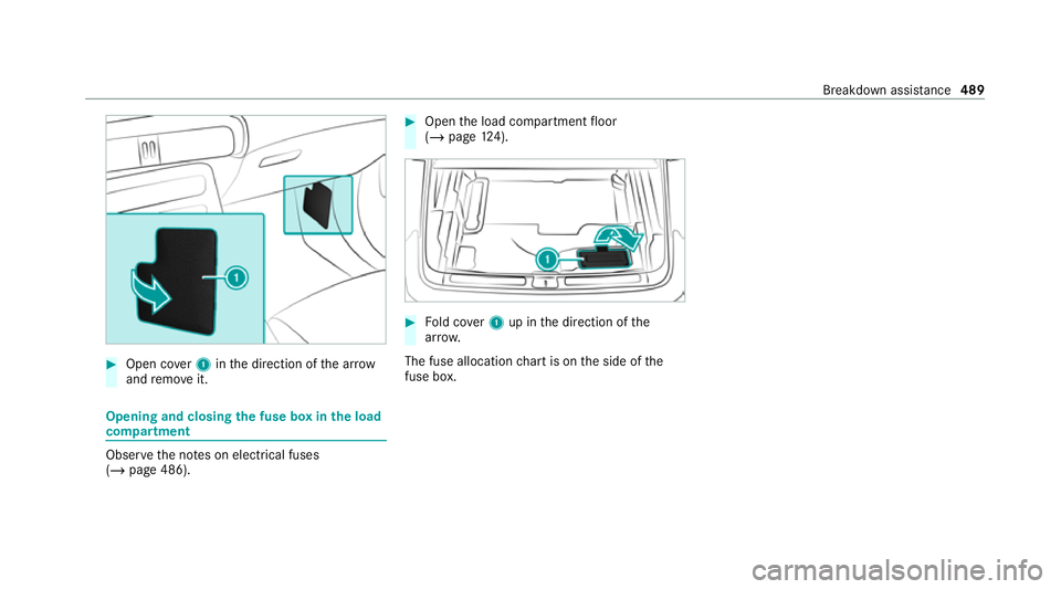 MERCEDES-BENZ EQC SUV 2019 Owners Manual #
Open co ver1 inthe direction of the ar row
and remo veit. Opening and closing
the fuse box in the load
compa rtment Obse
rveth e no tes on electrical fuses
(/ page 486). #
Open the load compartment MERCEDES-BENZ EQC SUV 2019 Owners Manual #
Open co ver1 inthe direction of the ar row
and remo veit. Opening and closing
the fuse box in the load
compa rtment Obse
rveth e no tes on electrical fuses
(/ page 486). #
Open the load compartment