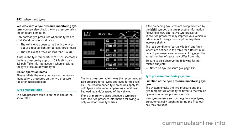 MERCEDES-BENZ EQC SUV 2019 Owners Manual Ve
hicles with a tyre pressure monitoring sys‐
te m: you can also check the tyre pressure using
th e on-board computer.
Only cor rect tyre pressures when the tyres are
cold. Conditions for cold tyre MERCEDES-BENZ EQC SUV 2019 Owners Manual Ve
hicles with a tyre pressure monitoring sys‐
te m: you can also check the tyre pressure using
th e on-board computer.
Only cor rect tyre pressures when the tyres are
cold. Conditions for cold tyre