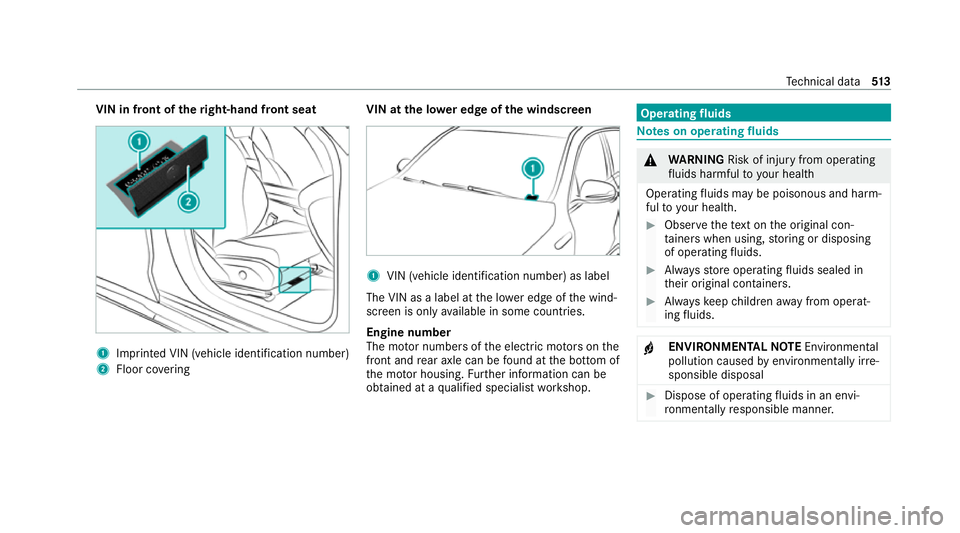 MERCEDES-BENZ EQC SUV 2019 Owners Manual VIN in front of the
right-hand front seat 1
Imprinted VIN (vehicle identification number)
2 Floor co vering VIN at the lo
wer edge of the windscreen 1
VIN (vehicle identi fication number) as label
The MERCEDES-BENZ EQC SUV 2019 Owners Manual VIN in front of the
right-hand front seat 1
Imprinted VIN (vehicle identification number)
2 Floor co vering VIN at the lo
wer edge of the windscreen 1
VIN (vehicle identi fication number) as label
The