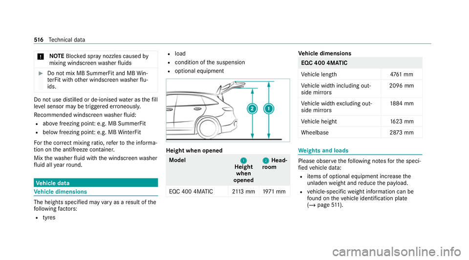 MERCEDES-BENZ EQC SUV 2019 Owners Manual *
NO
TEBlocked spr aynozzles caused by
mixing windscreen washer fluids #
Do not mix MB SummerFit and MB Win‐
te rFit with other windscreen washer flu‐
ids. Do not use distilled or de-ionised
water MERCEDES-BENZ EQC SUV 2019 Owners Manual *
NO
TEBlocked spr aynozzles caused by
mixing windscreen washer fluids #
Do not mix MB SummerFit and MB Win‐
te rFit with other windscreen washer flu‐
ids. Do not use distilled or de-ionised
water