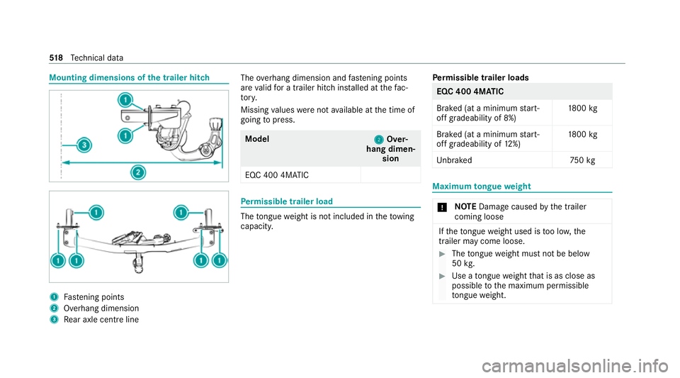 MERCEDES-BENZ EQC SUV 2019 Owners Manual Mounting dimensions of
the trailer hit ch 1
Fastening points
2 Overhang dimension
3 Rear axle centre line The
overhang dimension and fastening points
are valid for a trailer hitch ins talled at thefa MERCEDES-BENZ EQC SUV 2019 Owners Manual Mounting dimensions of
the trailer hit ch 1
Fastening points
2 Overhang dimension
3 Rear axle centre line The
overhang dimension and fastening points
are valid for a trailer hitch ins talled at thefa