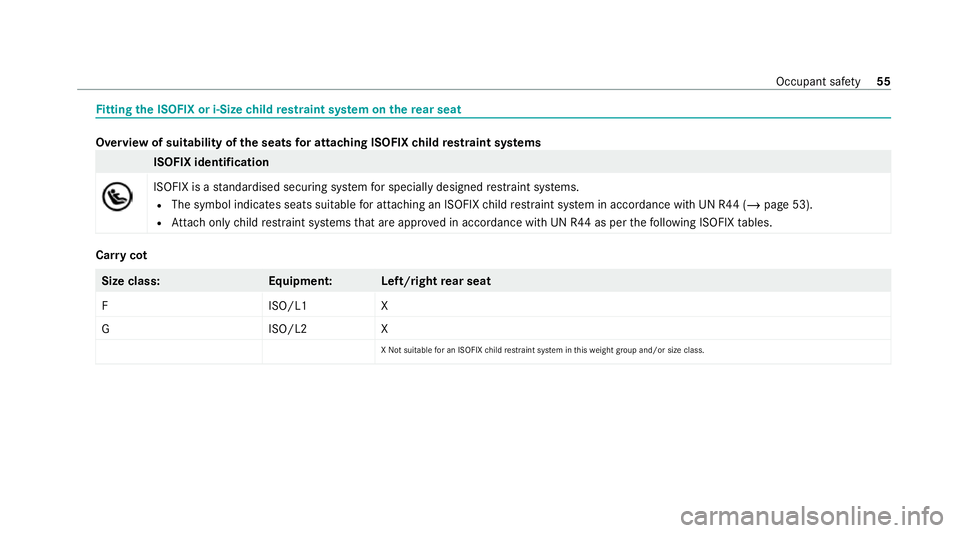 MERCEDES-BENZ EQC SUV 2019 Workshop Manual Fi
tting the ISOFIX or i-Size child restra int sy stem on there ar seat Overview of suitability of
the seats for attaching ISOFIX child restra int sy stems ISOFIX identification
ISOFIX is a
standardis