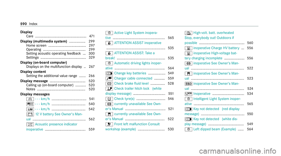 MERCEDES-BENZ EQC SUV 2019 Owners Manual Display
Care .................................................... .471
Display (multimedia sy stem) ................ .299
Home screen ....................................... 297
Operating ............ MERCEDES-BENZ EQC SUV 2019 Owners Manual Display
Care .................................................... .471
Display (multimedia sy stem) ................ .299
Home screen ....................................... 297
Operating ............