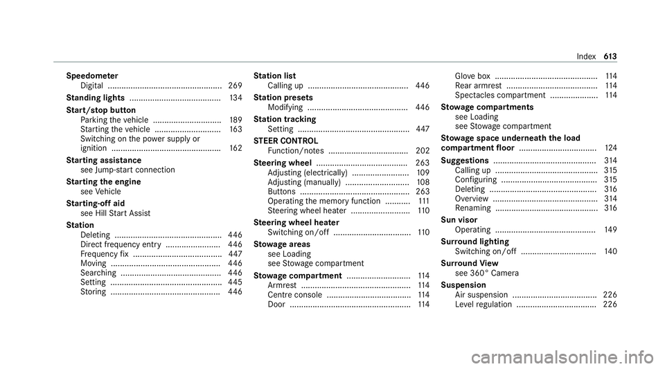 MERCEDES-BENZ EQC SUV 2019  Owners Manual Speedome
ter
Digital .................................................. 269
St anding lights ........................................ 13 4
St art/s top button
Pa rking theve hicle ....................