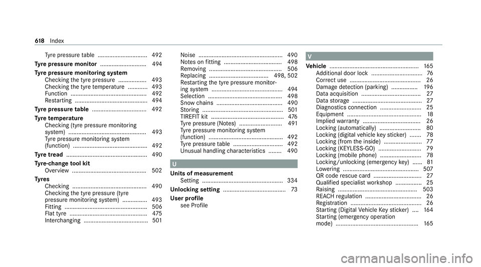 MERCEDES-BENZ EQC SUV 2019  Owners Manual Ty
re pressure table .............................. 492
Ty re pressure moni tor............................ 494
Ty re pressure moni toring sy stem
Checking the tyre pressure ................. 493
Chec