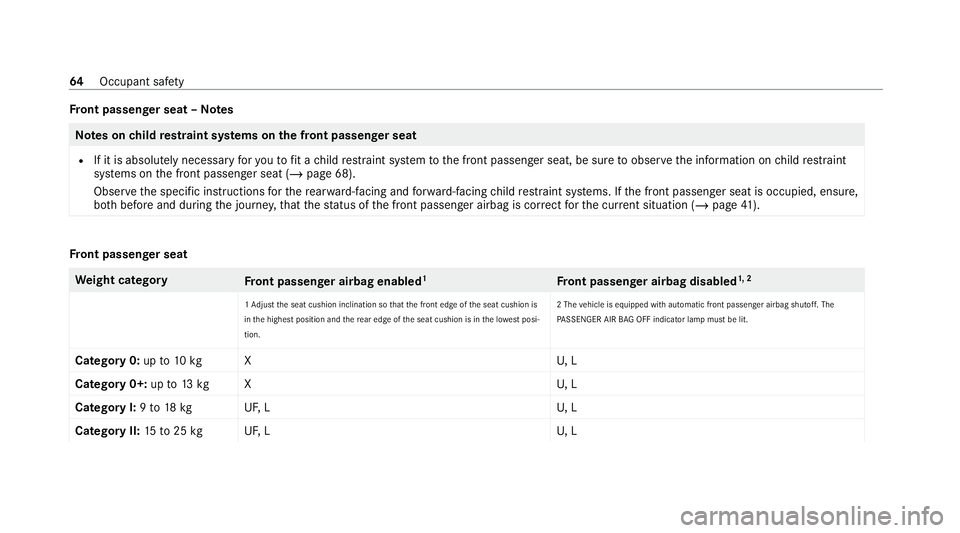 MERCEDES-BENZ EQC SUV 2019 Repair Manual Fr
ont passenger seat – NotesNote
s onchild restra int sy stems on the front passenger seat
R If it is absolutely necessary foryo uto fit a child restra int sy stem tothe front passenger seat, be su MERCEDES-BENZ EQC SUV 2019 Repair Manual Fr
ont passenger seat – NotesNote
s onchild restra int sy stems on the front passenger seat
R If it is absolutely necessary foryo uto fit a child restra int sy stem tothe front passenger seat, be su