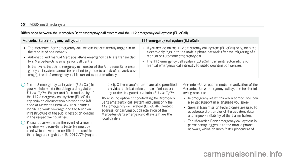 MERCEDES-BENZ EQE SALOON 2022  Owners Manual Di.er
Di.er
ences
ences be
betw
tween t
een t he Mer
he Mer cedes-Benz emerg
cedes-Benz emerg ency call syst
ency call system and t
em and the 112 emerg
he 112 emerg ency call syst
ency call system 