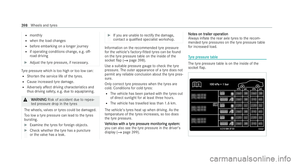 MERCEDES-BENZ EQE SALOON 2022  Owners Manual R
monthly
R when the load changes
R before embarking on a lon ger journey
R if operating conditions change, e.g. o.-
ro ad driving #
Adjust the tyre pressure, if necessar y.Ty
re pressure which is to