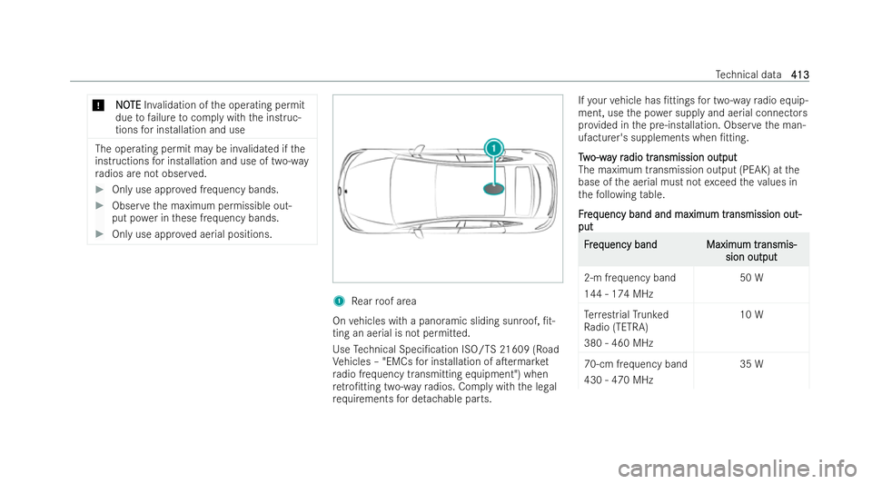 MERCEDES-BENZ EQE SALOON 2022  Owners Manual *
N
N O
OTE
TE Inva lidation of the operating permit
due tofailure tocomply with the inst ruc-
tions for installation and use The operating permit may be in
validated if the
inst ructions for installa