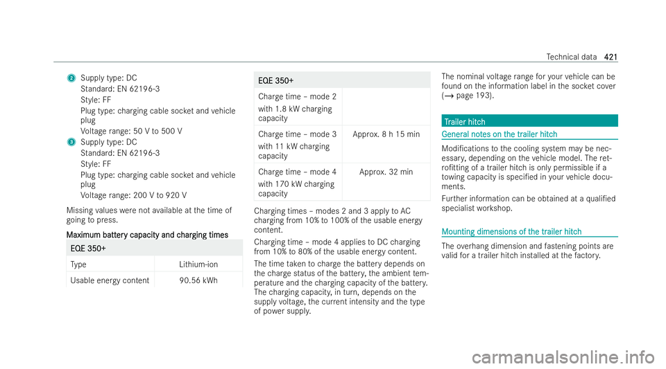 MERCEDES-BENZ EQE SALOON 2022  Owners Manual 2
Supply type: DC
St andard: EN 62196-3
St yle: FF
Plug type: charging cable soc ket and vehicle
plug
Vo ltage range: 50 V to500 V
3 Supply type: DC
Standard: EN 62196-3
St yle: FF
Plug type: charging