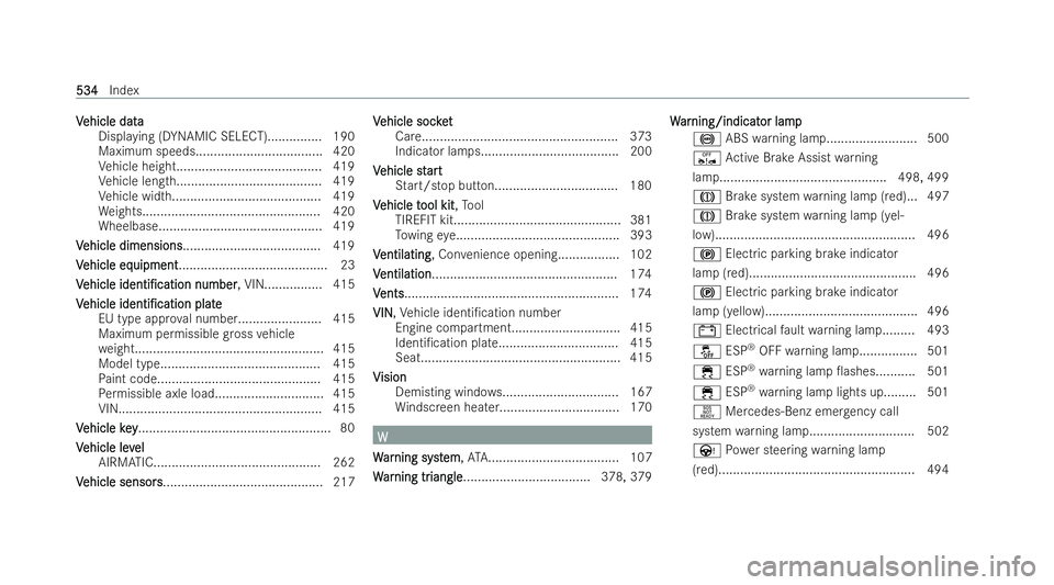 MERCEDES-BENZ EQE SALOON 2022  Owners Manual V
V
ehicle data
ehicle data
Displaying (DYNAMIC SELECT)............... 190
Maximum speeds................................... 420
Ve hicle height....................................... .419
Ve hicle le