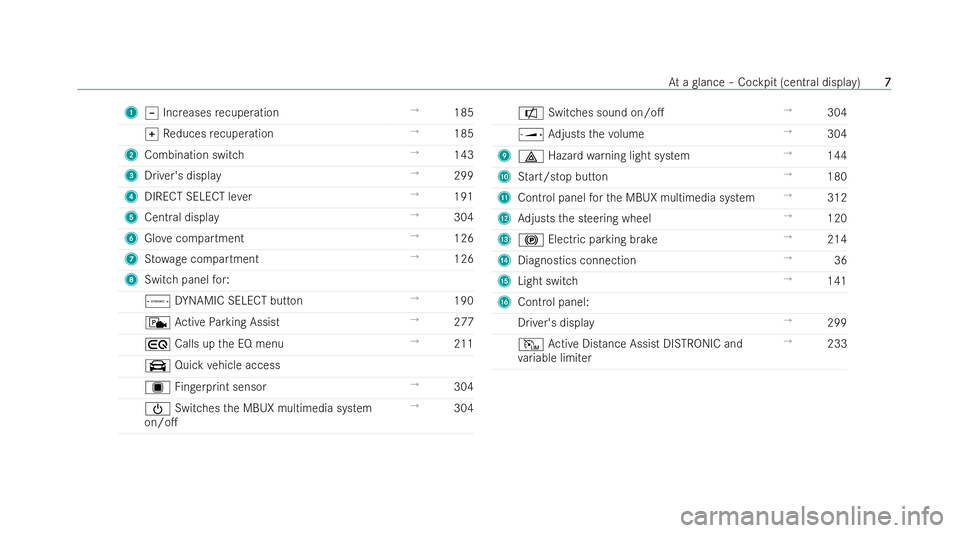 MERCEDES-BENZ EQE SALOON 2022  Owners Manual 1
±Increases recuperation →
185
q Reduces recuperation →
185
2 Combination switch →
143
3 Driver's display →
299
4 DIRECT SELECT le ver →
191
5 Central display →
304
6 Glovecompartmen