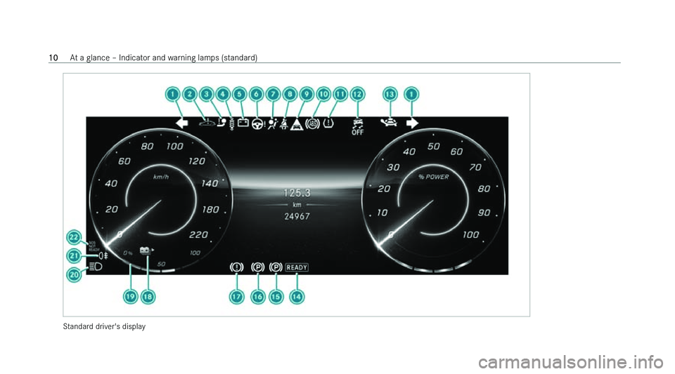 MERCEDES-BENZ EQS SALOON 2022 User Guide �S�t�a�n�d�a�r�d� �d�r�i�v�e�r�'�s� �d�i�s�p�l�a�y�1�0
�A�t� �a� �g�l�a�n�c�e� !