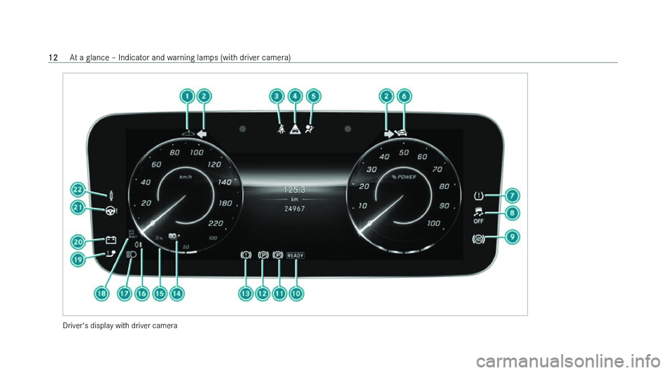 MERCEDES-BENZ EQS SALOON 2022 User Guide �D�r�i�v�e�r�'�s� �d�i�s�p�l�a�y� �w�i�t�h� �d�r�i�v�e�r� �c�a�m�e�r�a�1�2
�A�t� �a� �g�l�a�n�c�e� !
