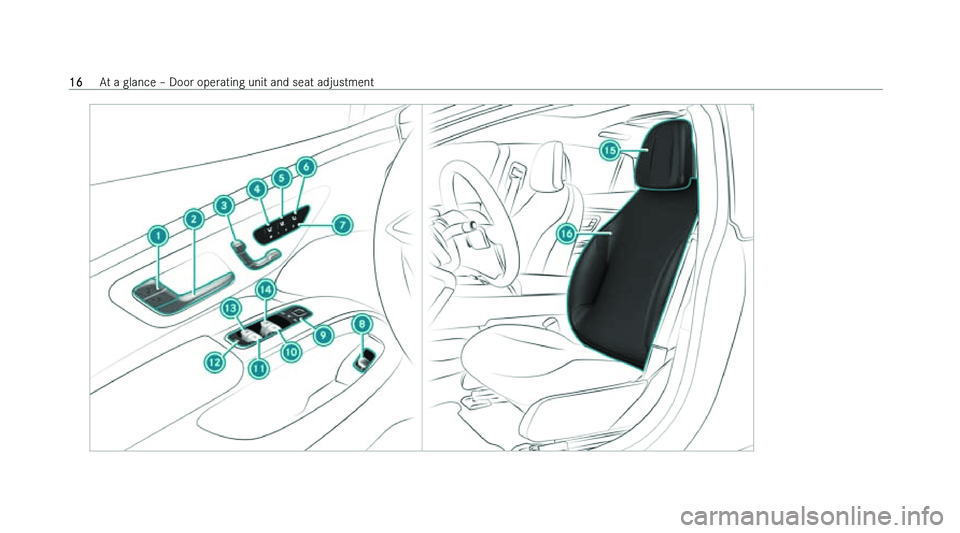 MERCEDES-BENZ EQS SALOON 2022 User Guide �1�6
�A�t� �a� �g�l�a�n�c�e� !