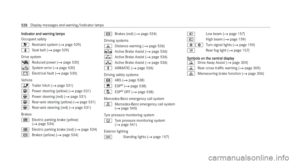 MERCEDES-BENZ EQS SALOON 2022  Owners Manual �I�n�d�i�c�a�t�o�r� �a�n�d� �w�a�r�n�i�n�g� �l�a�m�p�s
�O�c�c�u�p�a�n�t� �s�a�f
�e�t�y
�6 �R�e�s�t�r�a�i�n�t� �s�y�s�t�e�m� �(�� �p�a�g
 �e� �5�2�9�)
�