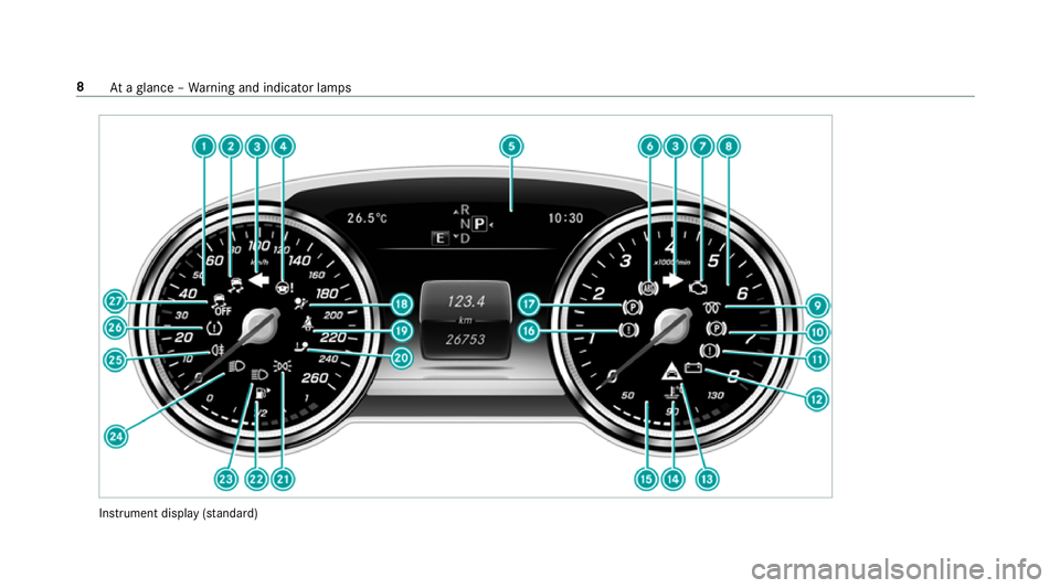 MERCEDES-BENZ G-CLASS SUV 2018  Owners Manual Instrument display
(sta nda rd) 8
Ataglance – Warning and indicator lamps 