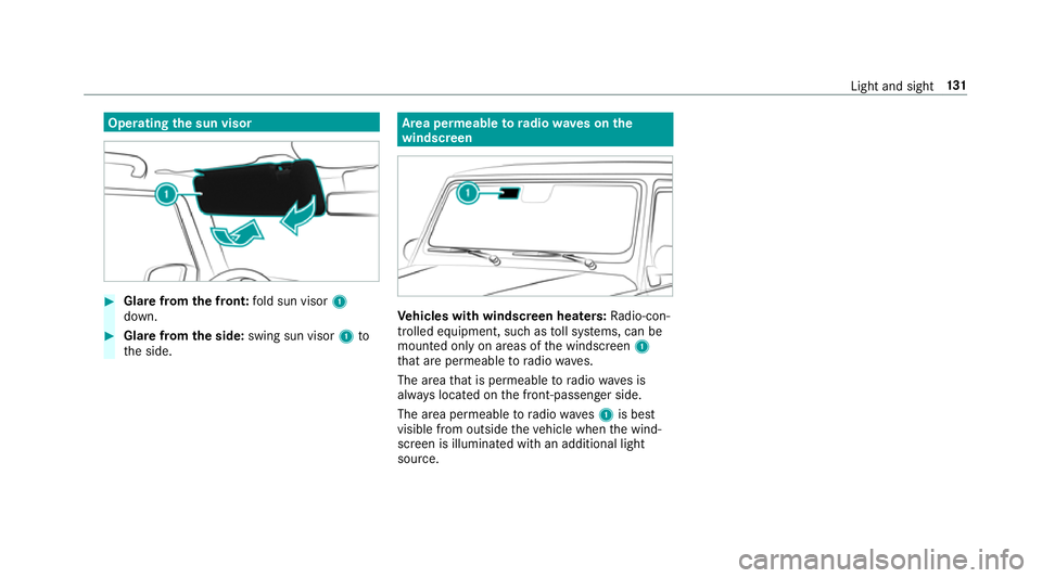 MERCEDES-BENZ G-CLASS SUV 2018  Owners Manual Operating
the sun visor #
Glarefrom the front: fold sun visor 1
down. #
Glare from the side: swing sun visor 1to
th e side. Area permeable
to radiowav es on the
windscreen Ve
hicles with windscreen he
