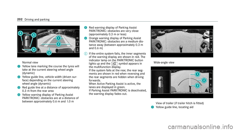 MERCEDES-BENZ G-CLASS SUV 2018 Owners Manual Normal view
1 Yellow lane marking the course the tyres will
ta ke atthe cur rent steering wheel angle
(dynamic)
2 Yellow guide line, vehicle width (driven sur‐
fa ce) depending on the cur rent steer MERCEDES-BENZ G-CLASS SUV 2018 Owners Manual Normal view
1 Yellow lane marking the course the tyres will
ta ke atthe cur rent steering wheel angle
(dynamic)
2 Yellow guide line, vehicle width (driven sur‐
fa ce) depending on the cur rent steer