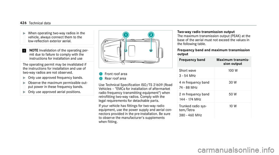 MERCEDES-BENZ G-CLASS SUV 2018 Owners Manual #
When operating two-w ayradios in the
ve hicle, alw ays connect them tothe
lo w- reflection exterior aerial. *
NO
TEInva lidation of the operating per‐
mit due tofailure tocomply wi th the
instruct MERCEDES-BENZ G-CLASS SUV 2018 Owners Manual #
When operating two-w ayradios in the
ve hicle, alw ays connect them tothe
lo w- reflection exterior aerial. *
NO
TEInva lidation of the operating per‐
mit due tofailure tocomply wi th the
instruct