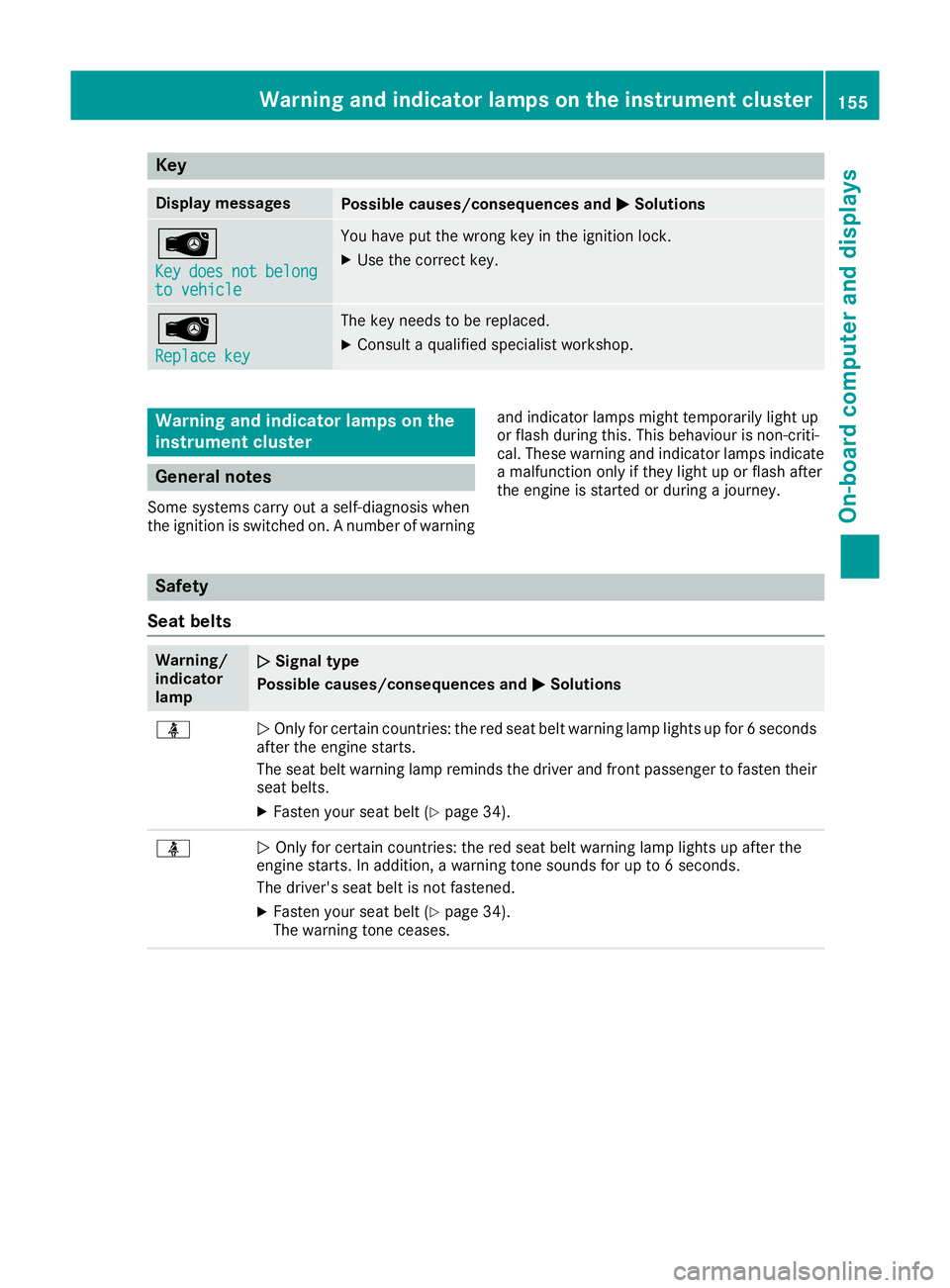 MERCEDES-BENZ G-CLASS SUV 2016 Owners Manual Key
Display messages
Possible causes/consequence
sand M
MSolutions Â
Key Key
does
does not
notbelong
belong
to vehicle
to vehicle You have put the wrong key in the ignition lock.
X Use the correct ke MERCEDES-BENZ G-CLASS SUV 2016 Owners Manual Key
Display messages
Possible causes/consequence
sand M
MSolutions Â
Key Key
does
does not
notbelong
belong
to vehicle
to vehicle You have put the wrong key in the ignition lock.
X Use the correct ke