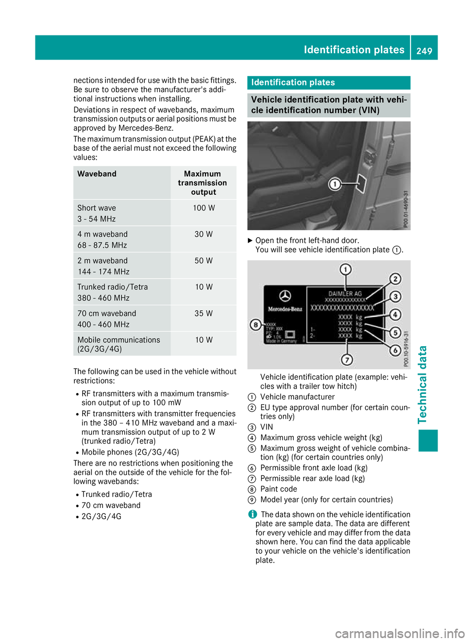 MERCEDES-BENZ G-CLASS SUV 2016  Owners Manual nections intende
dfor us ewitht he basi cfittings.
Be sure to observe the manufacturer' saddi-
tional instructions when installing.
Deviations in respect of wavebands, maximum
transmission outputs