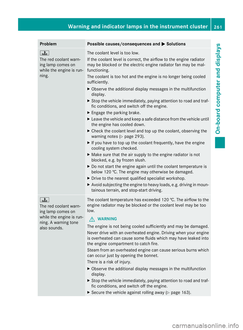 MERCEDES-BENZ G-CLASS SUV 2012  Owners Manual Problem Possible causes/consequences and
M Solutions
?
The red coolant warn-
ing lamp comes on
while the engine is run-
ning.
The coolant level is too low.
If the coolant level is correct, the airflow