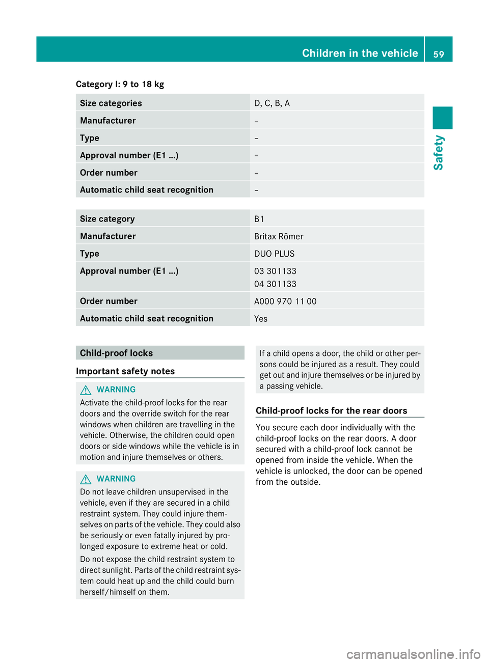 MERCEDES-BENZ G-CLASS SUV 2012 Repair Manual Category I: 9 to 18 kg
Size categories
D, C, B, A
Manufacturer
–
Type
–
Approval number (E1 ...)
–
Order number
–
Automatic child seat recognition
–
Size category
B1
Manufacturer
Britax Röm