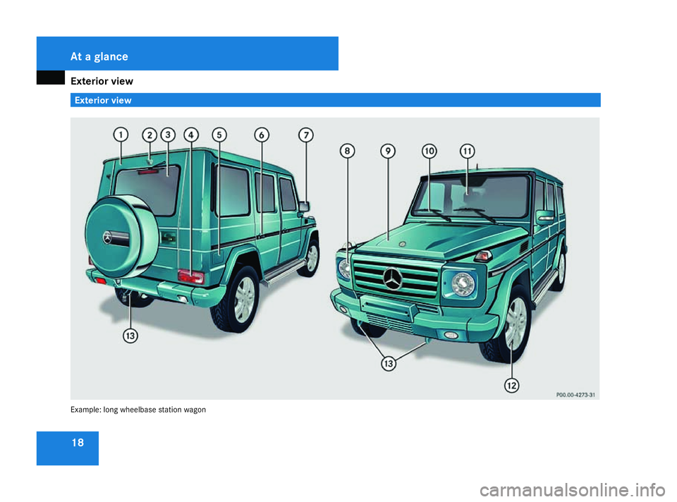 MERCEDES-BENZ G-CLASS SUV 2008 Owners Manual Exterior view
18 Exterior view
Example: long wheelbase station wagonAt a glance
463_AKB; 1; 8, en-GB
wobuchh,
Version: 2.10.6 2008-07-17T15:19:41+02:00 - Seite 18Dateiname: 6515_4091_02_buchblock.pdf;