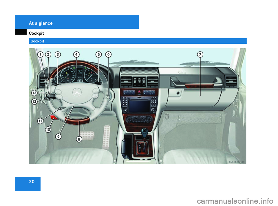 MERCEDES-BENZ G-CLASS SUV 2008 Owners Manual Cockpit
20 CockpitAt a glance
463_AKB; 1; 8, en-GB
wobuchh,
Version: 2.10.6 2008-07-17T15:19:41+02:00 - Seite 20Dateiname: 6515_4091_02_buchblock.pdf; preflight 